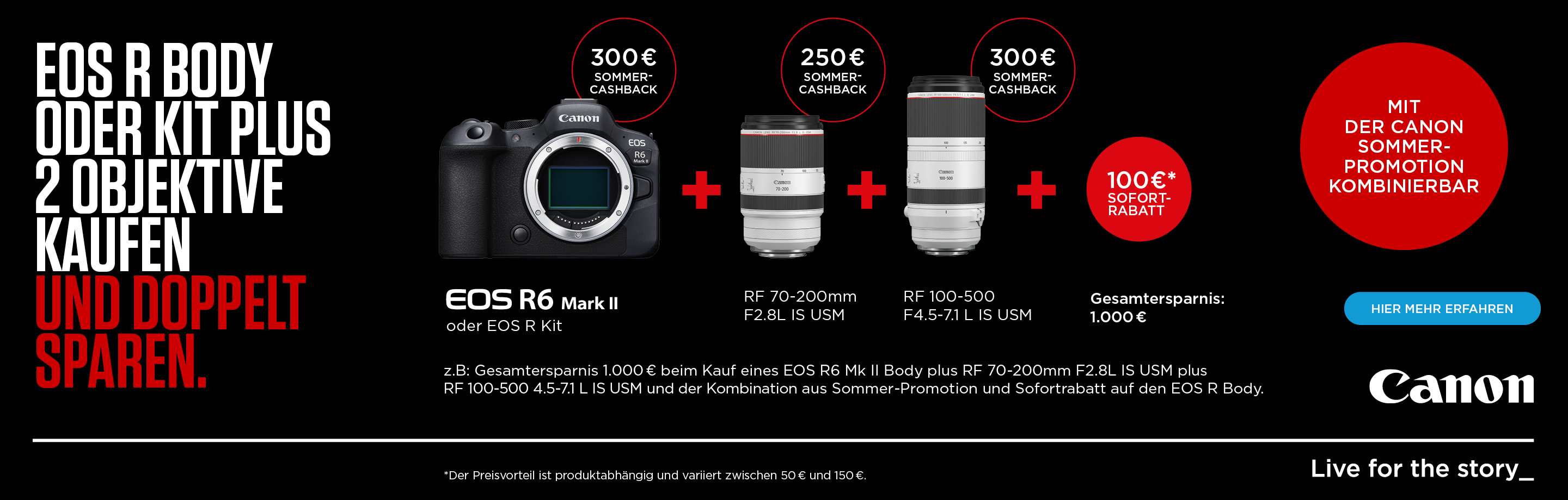 CANON EOS RF LENS BOOST: 15.05. - 31.07.2023