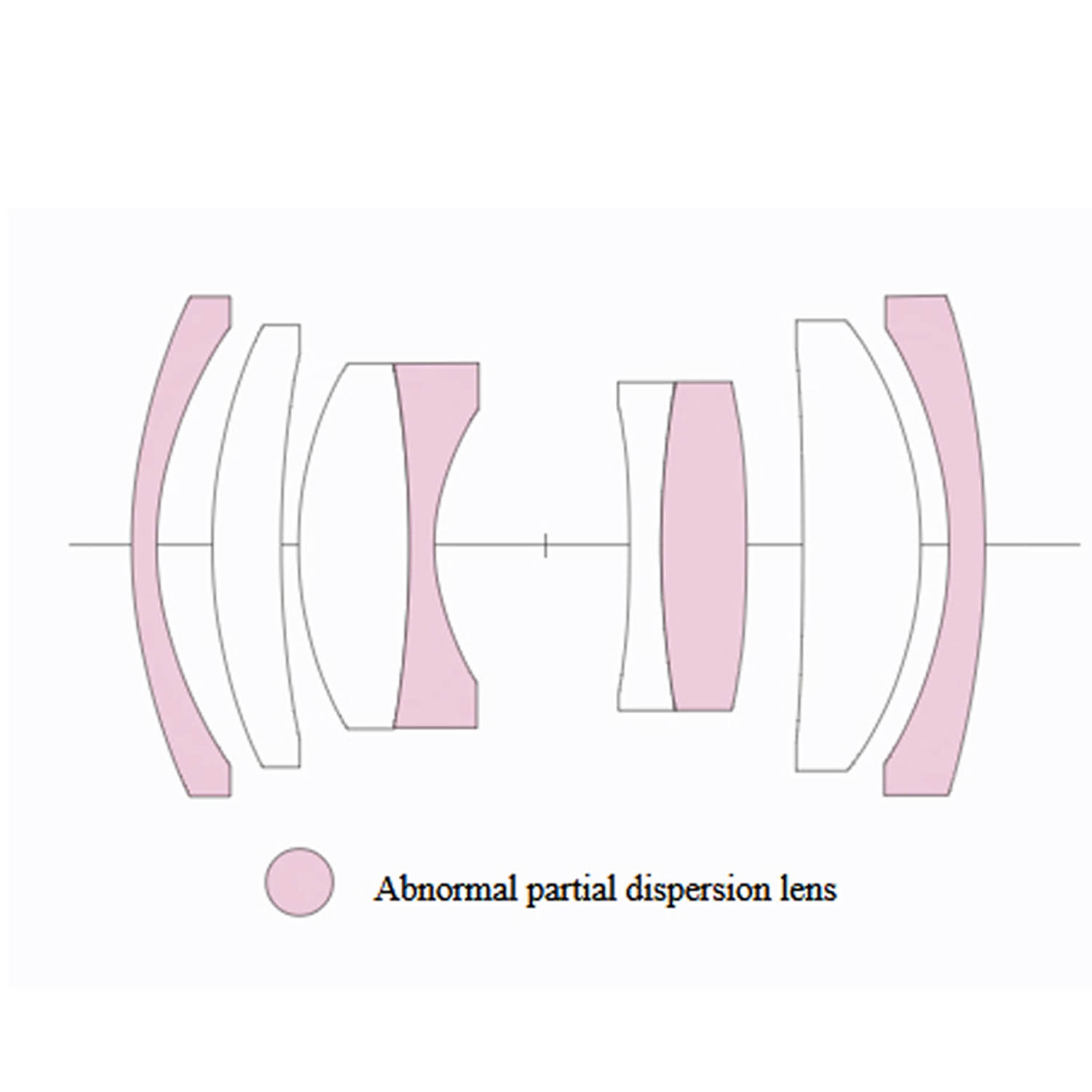 Voigtländer APO-LANTHAR 50mm F3,5 VM Limited Edition silber-olive