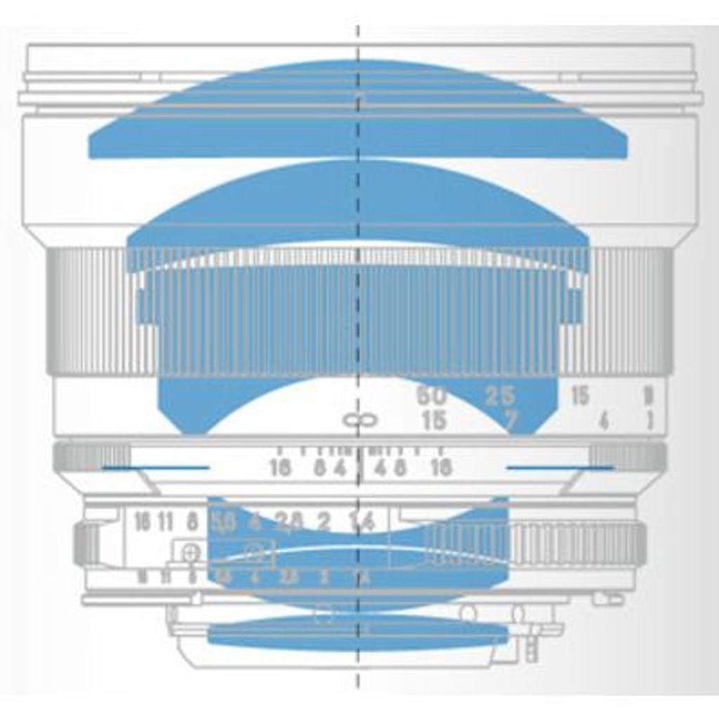 Zeiss Planar T* 85mm 1:1,4 ZE f. Canon