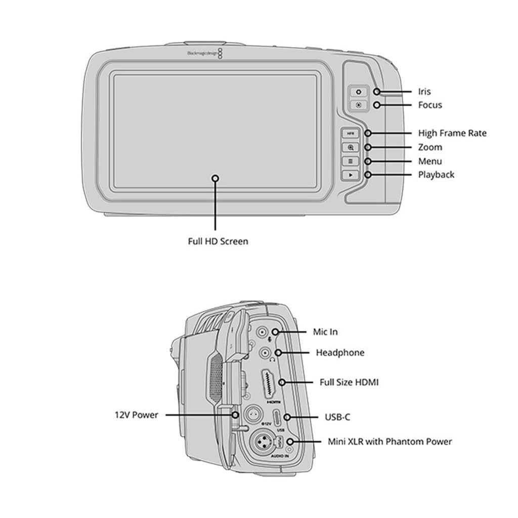 Blackmagic Design Blackmagic Pocket Cinema Camera 4K