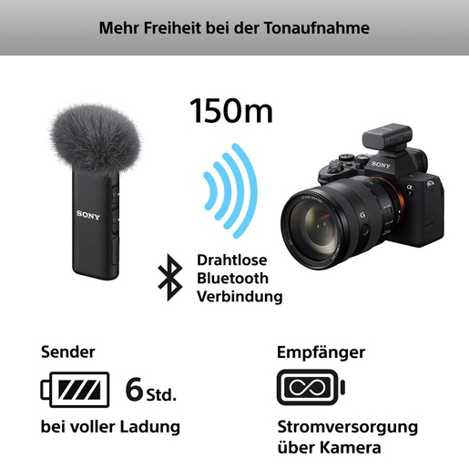 Sony ECM-W3S kabelloses Mikrofonsystem